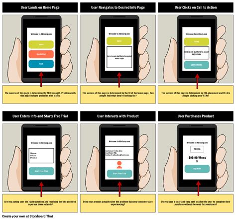 Storyboard UX Example With Aspect Arrows Storyboard