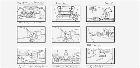 Storyboard porn. Things To Know About Storyboard porn. 