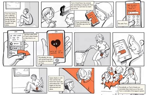 Storyboarding in UX Design UX
