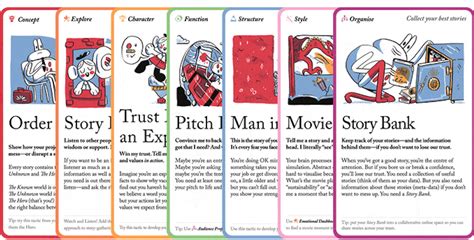 Storyteller tactics. We created Storyteller Tactics to help people ditch dull presentations and tell great stories about their work. So a lot of the language in the cards is abou... 