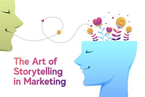 Storytelling – optimize holistic platforms