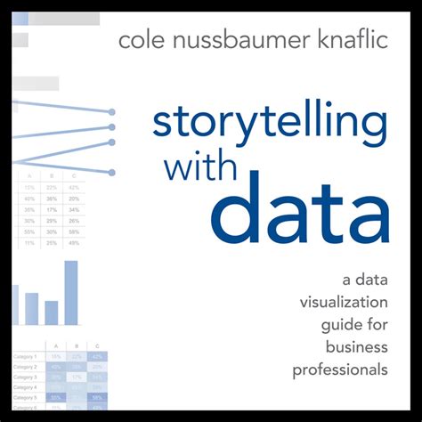 Full Download Storytelling With Data A Data Visualization Guide For Business Professionals By Cole Nussbaumer Knaflic