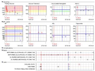 Stottler Henke Releases Enhanced Version of DataMontage Data ...