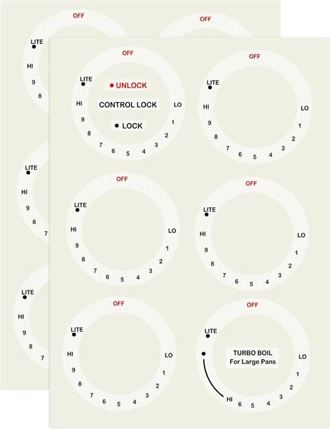 Stove knobs with numbers.  Each circular sticker ring has an inner diameter of 42mm with an o...