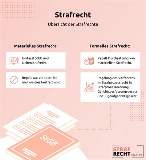 Strafe hacks.  Contribute to neol1no/STRAFTAT-Mono development by creat...