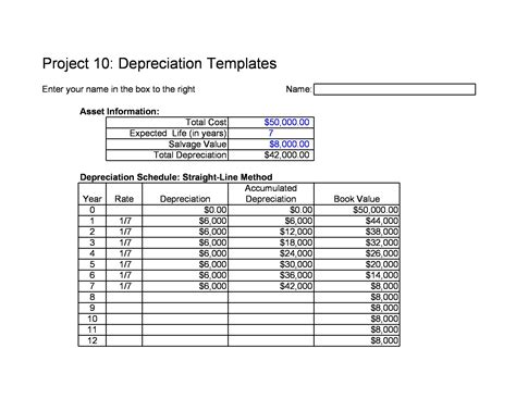 Straight Line Depreciation Free Download And Examples