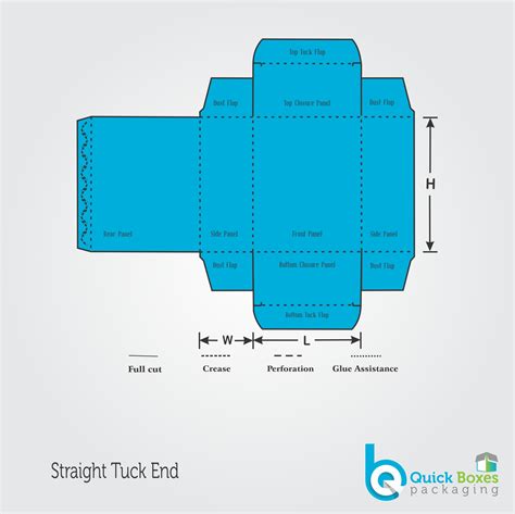 Straight Tuck End - Packaging Styles Library - Lumi Narvar