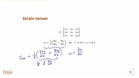 Strain tensor matrix.  3 days ago · For a three-dimensional case, the above equatio...