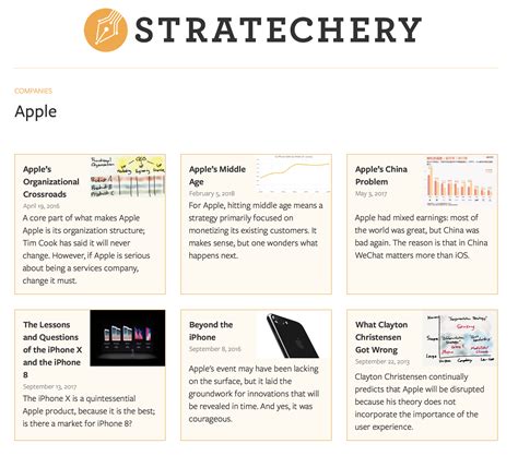 Stratechery provides analysis of the strategy and business side of technology and media, and the impact of technology on society. . Stratchery