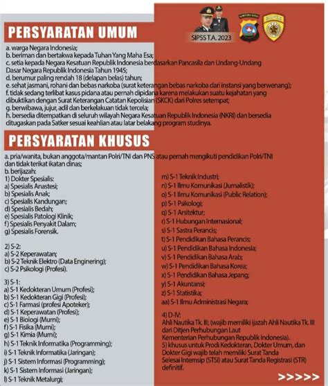 Strategi Pendaftaran DAPUS Perwira 2014: Panduan Utama untuk Kesuksesan