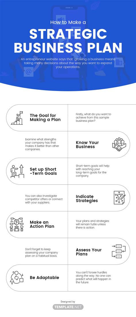 Strategic Business Plan Template