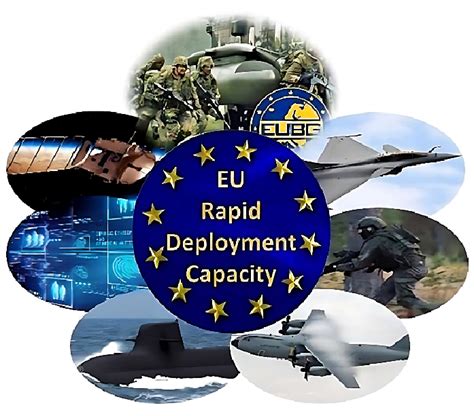 Strategic Compass: Rapid deployment capacity to protect EU citizens, interests and values 