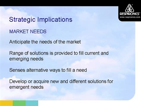 Strategic Implications: How to Navigate the Current Market