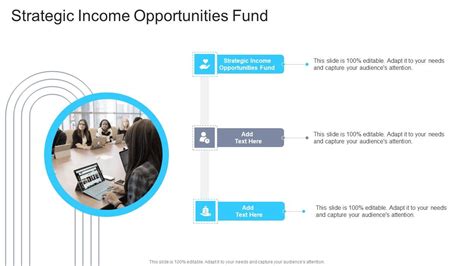 Strategic Income Opportunities Fund