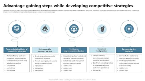 Strategic Management The Process Of Gaining A Competitive Advantage