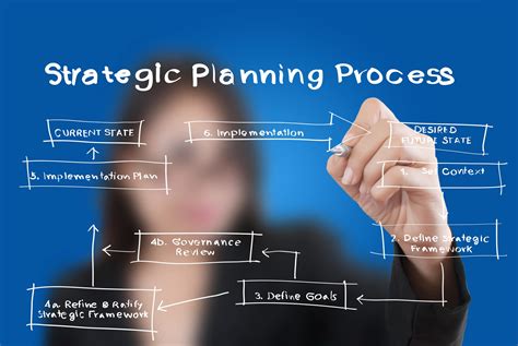 Strategy & plan. To breathe life into your strategy and plan presentation, paint a vision of the future. Start with a robust situational analysis, highlighting key findings about your market, competition, and audience. Define SMART (Specific, Measurable, Achievable, Relevant, and Time-bound) marketing objectives that directly link to your .... 
