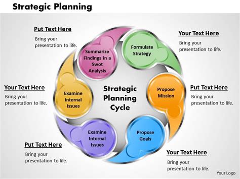 Need a useful template to create and present a strategic plan, we have you covered. Strategic Planning Templates for PowerPoint are a set of slide designs with a wide range of editable charts, diagrams, logical models, clipart images, 3D illustrations and more. You can create your strategic plan using our crafty template designs, such as to create a SWOT Analysis, Timeline, Mission and Vision .... 