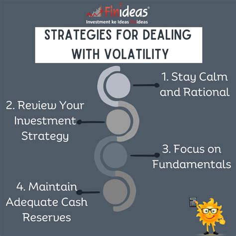 Strategies for Navigating ApeCoin's Volatility