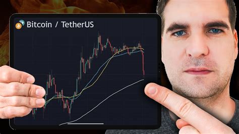 Strategies for Navigating a Potential Bitcoin Correction