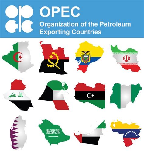 Strategies for OPEC