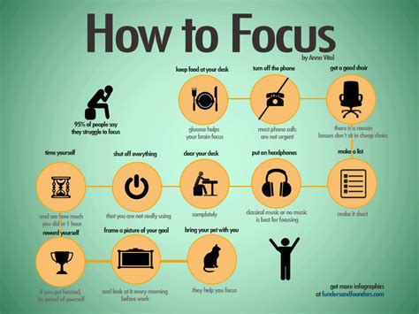 Strategies to improve your ability to focus