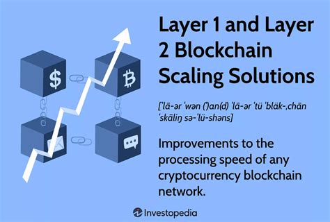 Strategy 3: Explain Layer-1 vs.Layer-2 Scaling Solutions