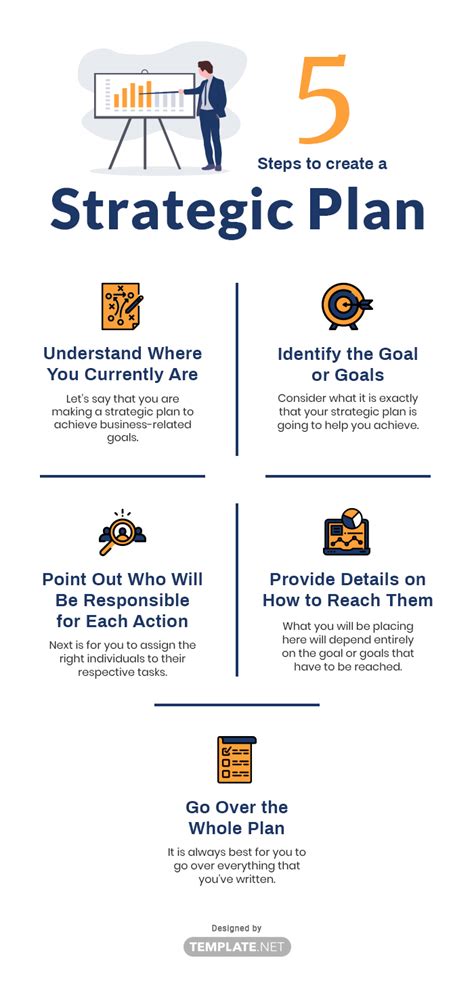 Strategy Agenda How to create a Strategy Agenda