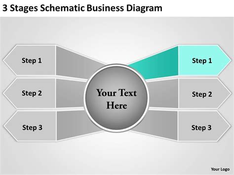 Strategy Consulting 3 Stages Schematic Business Diagram Powerpoint