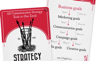 Strategy Deck. All strategy tools in one deck