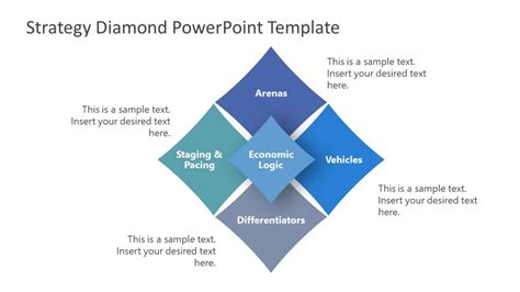 Strategy Diamond for PowerPoint PresentationGO