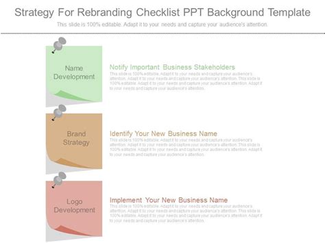 Strategy For Rebranding Checklist Ppt Background Template PowerPoint