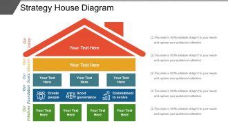 Strategy House Diagram Powerpoint Layout PowerPoint Slide Clipart
