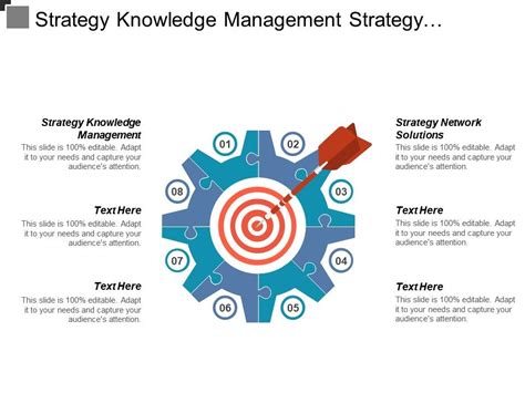 Strategy Solutions Knowledge