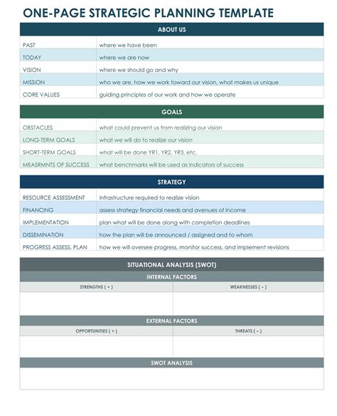 Strategy Templates on a Page