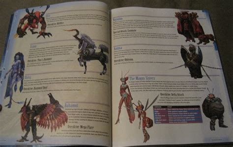 Strategy guide final fantasy x 2. - Stock selection handbook better investing educational series.