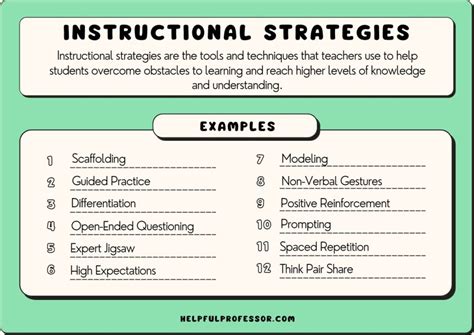 Strategic Instruction: is the implementation of high-impact, research-based instructional strategies and practices that improve student achievement. Teachers design learning experiences that utilize powerful strategies to achieve deep understanding. These strategies help students to understand curricular outcomes, develop core competencies, as .... 