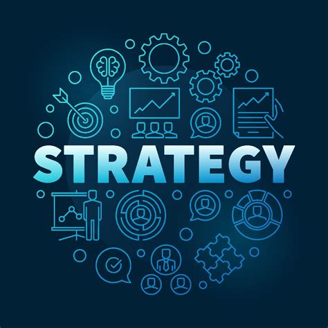 Strategy-Designer Zertifizierungsfragen