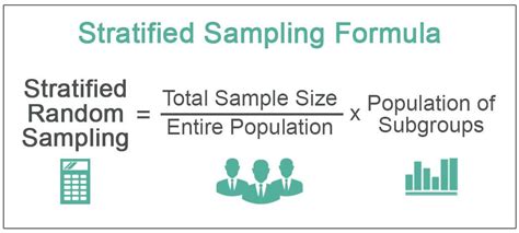 Stratified sampling formula.  Learn how to use stratified sampling to divide a p...