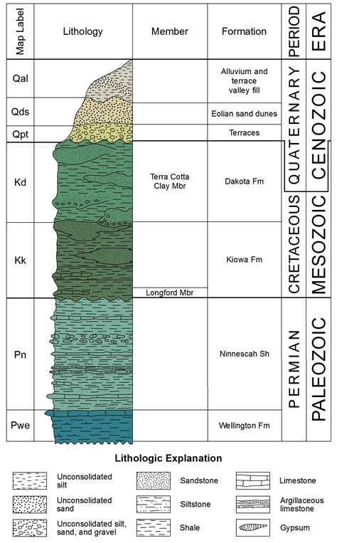 Do you want to learn more about the bedrock geology of Ohio