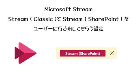 Stream (クラシック) から Stream への導入戦略 (SharePoint 上)