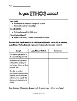 Stream Introduction To Ethos Pathos And Logos Worksheet Answers by