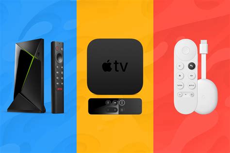 Streaming Device How Tos Help Tips