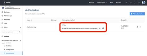 Streaming availability api.  Authorizing API requests As noted above, t...