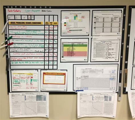 Streamline Your Lean Daily Management Boards with Free Process Tracking
