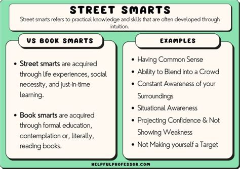 Definition of street-smart adjective in Oxford Advanced Learner's Dictionary. Meaning, pronunciation, picture, example sentences, grammar, usage notes, synonyms and more.. 