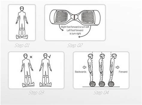 StreetSaw.com - How Hard is it to Learn to Ride a Hoverboard?