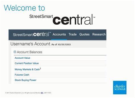 Streetsmart central login. Welcome to StreetSmart Edge™ StreetSmart Edge is designed to think like a trader to help you take on the market. It is intuitively designed with innovative tools that work together, making it easy to use and flexible to grow with your needs, while retaining the sophistication and power you expect from a Schwab trading platform. 