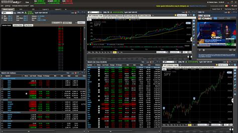 Schwab’s StreetSmart Edge™ is available for Schwab Active Trading clients. Access to NASDAQ TotalView is provided for free to non-professional clients who have made 120 or more equity and/or options trades in the last 12 months, 30 or more equity and/or options trades in either the current or previous quarters, or maintain $1 million or .... 