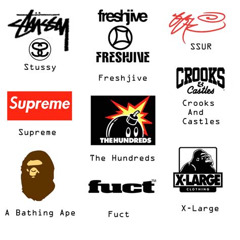 Streetwear brands. Supreme. Supreme Box Logo Hoodie. Supreme x New Era Box Logo Beanie. Like many streetwear labels, Supreme began life as a cult skate brand. It clothed the skaters of Manhattan in the 90s from its original store on Lafayette Street, before rapidly expanding throughout the 2000s to where it is today. 