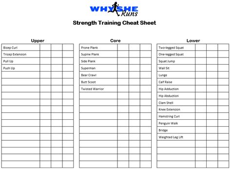 Strength Training Cheat Sheet for Runners Why She Runs
